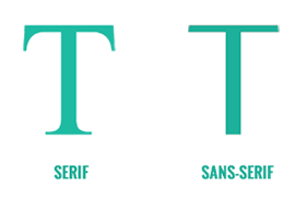 Serif vs sans-serif